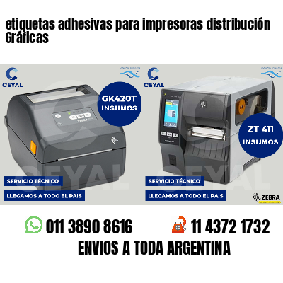 etiquetas adhesivas para impresoras distribución Gráficas